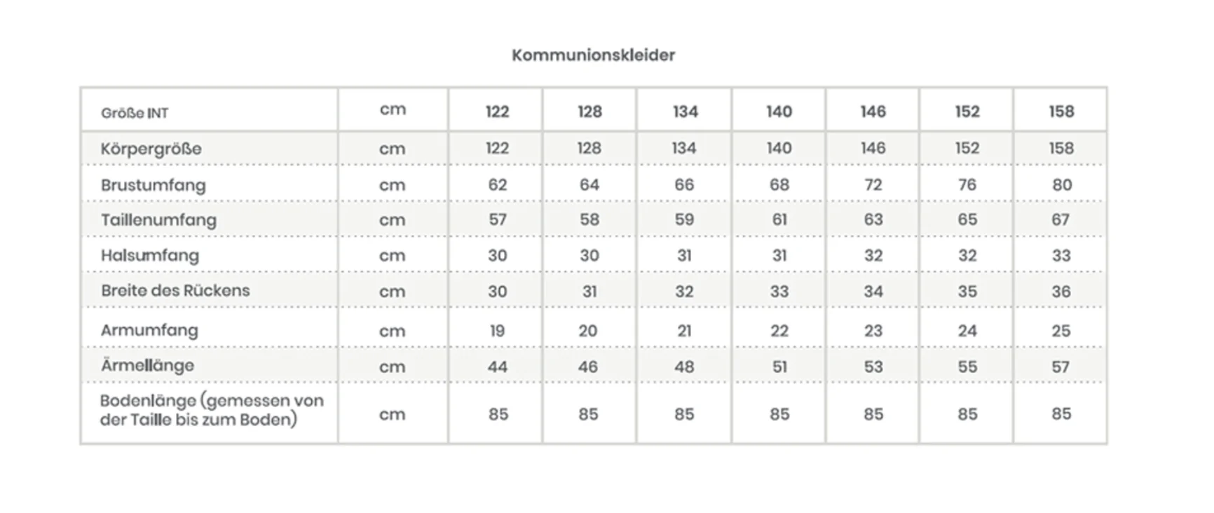 Bildschirmfoto Bildschirmfoto